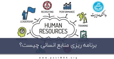 برنامه ریزی منابع انسانی چیست؟