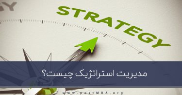 مدیریت استراتژیک
